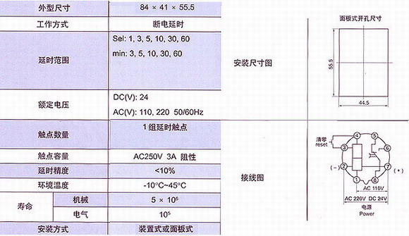 4/200704231125227173