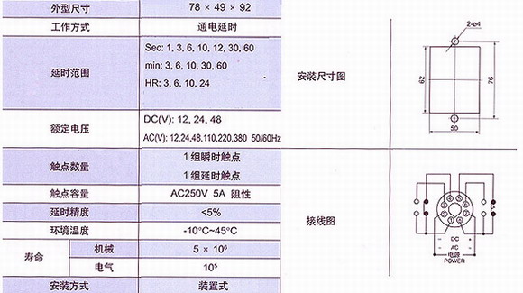 4/200704231334351012