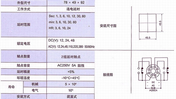 4/200704231341462144