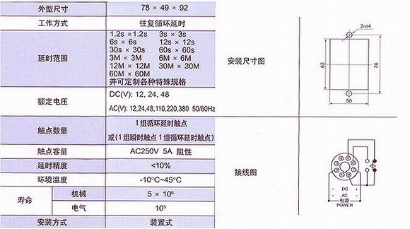 4/2007042314011059772