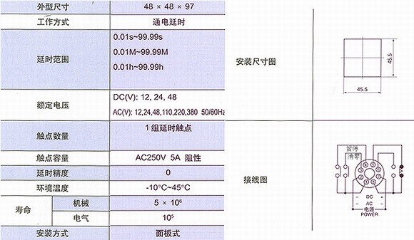 4/200704231444022730