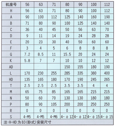 4/200704231519477136