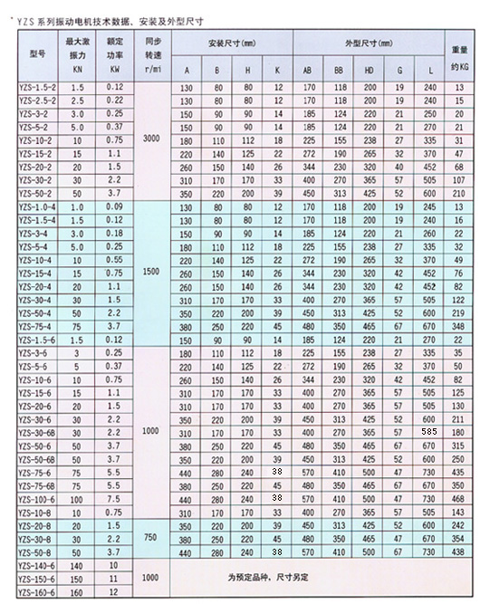 4/200704231533421390