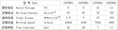 4/200704231545303581