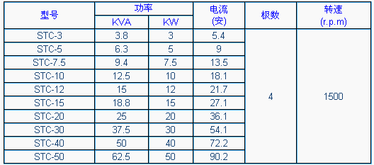 4/200704231621228625