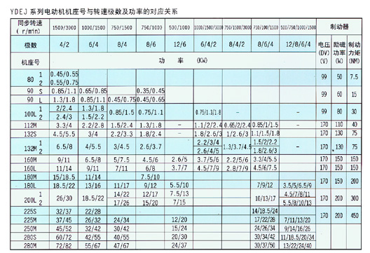 4/200704231632415500