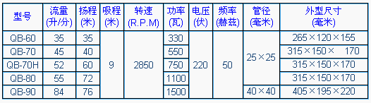 4/200704231744017727