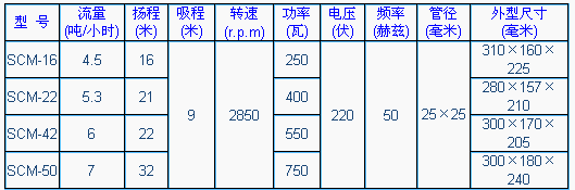 4/200704231757289053