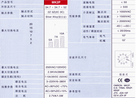 4/200704240853405858