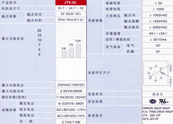 4/200704240856157242