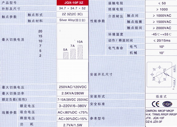 4/200704240903392421