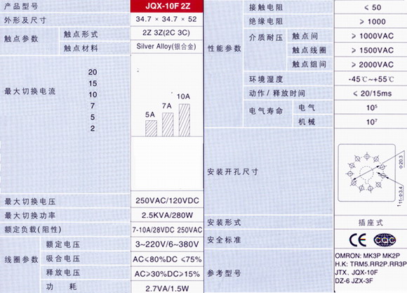 4/200704240906072915