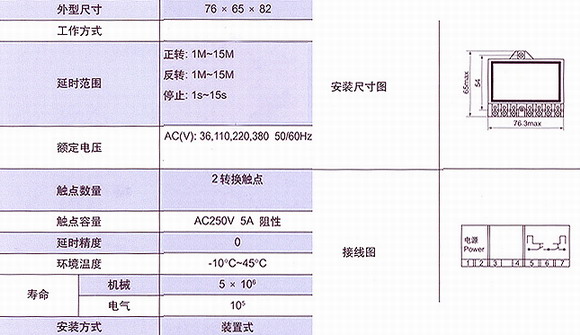 4/200704240948056930