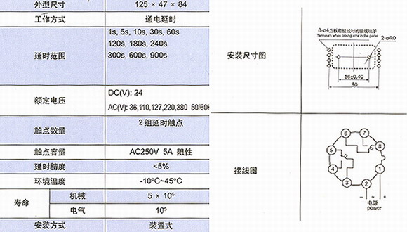 4/200704241040527440
