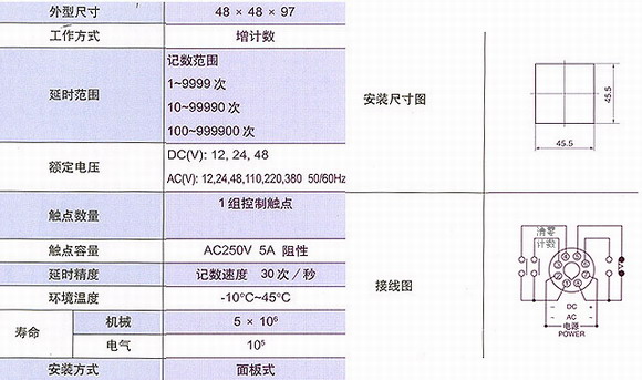 4/200704241047345496