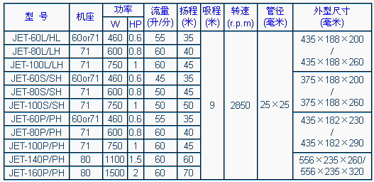 4/200704241144128253