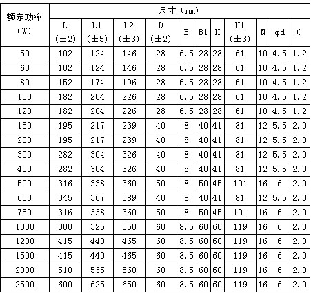 4/200704241339597904