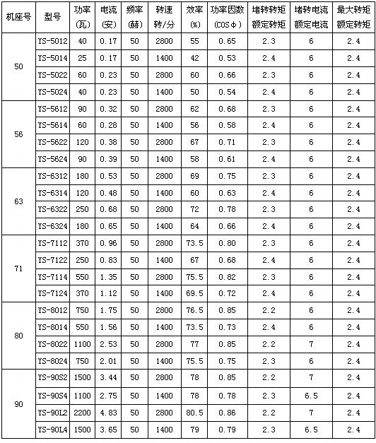 4/200704241540382991