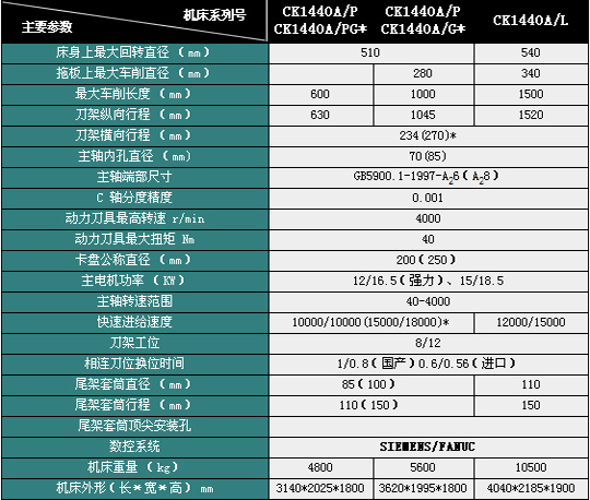 4/200704241546216738