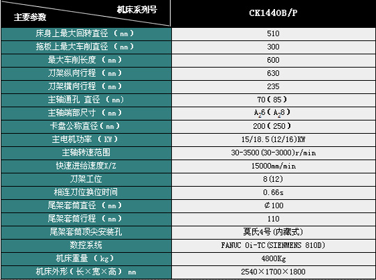 4/200704241559188625