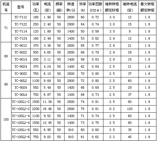 4/200704241717467600