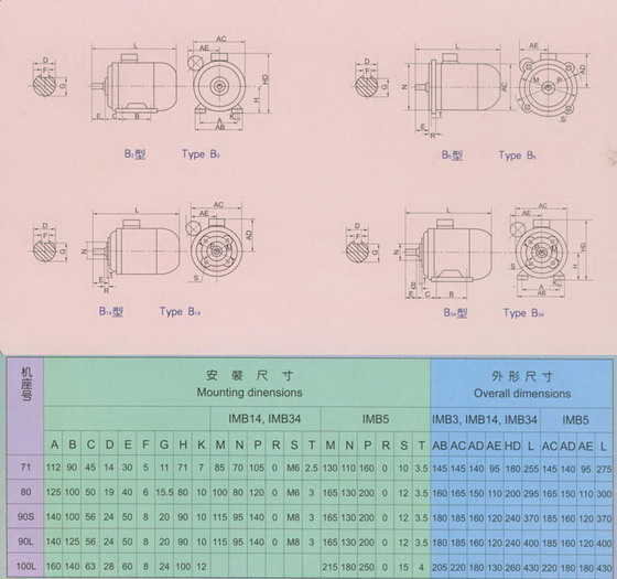 4/200704241719293713