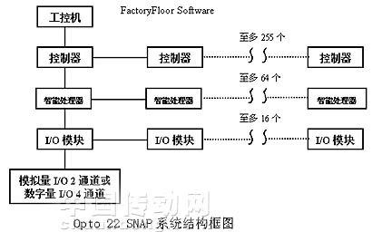 4/200704250922393813