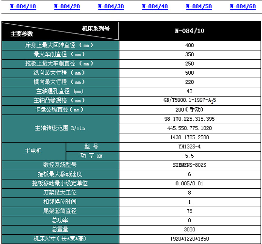 4/200704250939047182