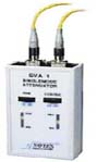美國羅意斯SVA-1光衰減器（代理）