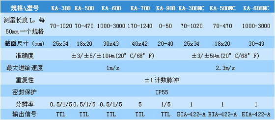 4/200704251449518146