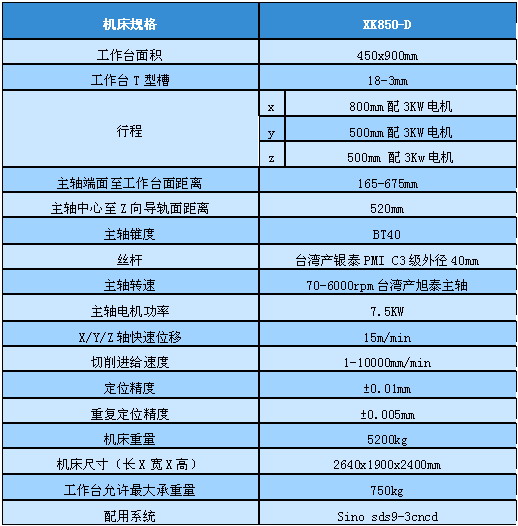 4/200704260914008744