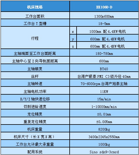 4/200704260929355532