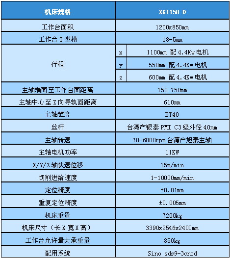 4/200704260938471696