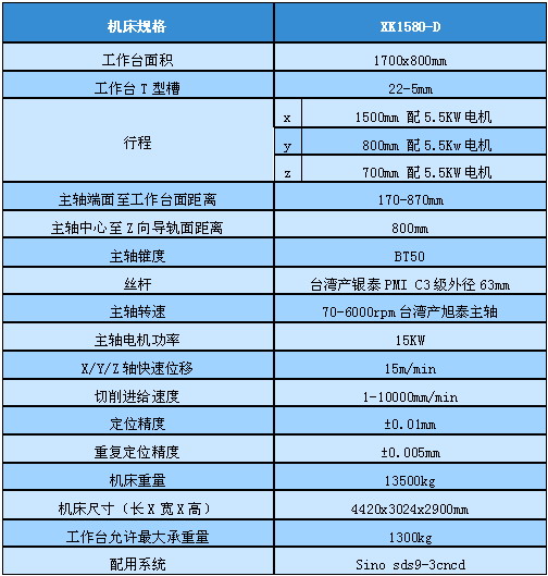 4/200704260956172519