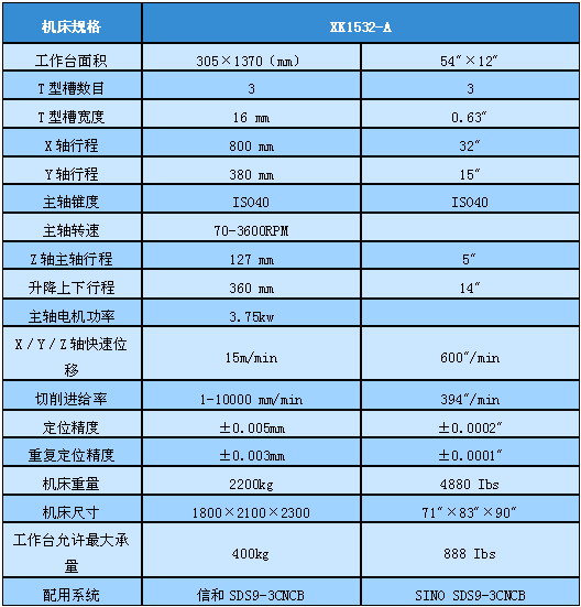 4/200704261010168707