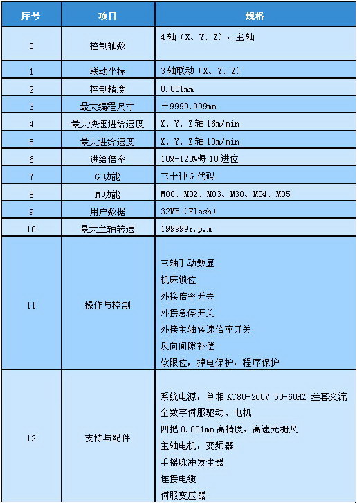 4/200704261044366839