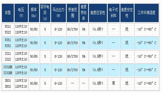 4/200704261056565547