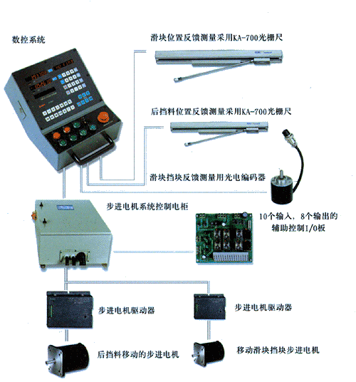 4/200704261110105590