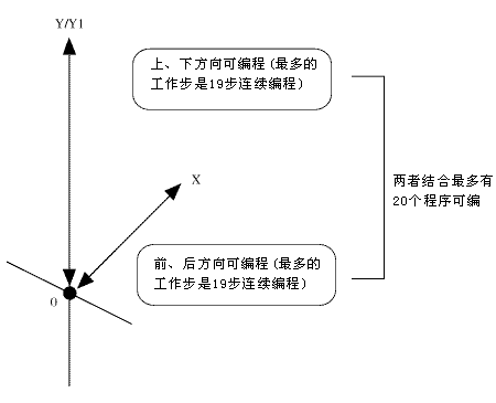 4/200704261111299789