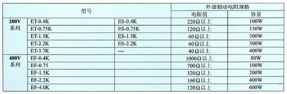 4/200704271009253729