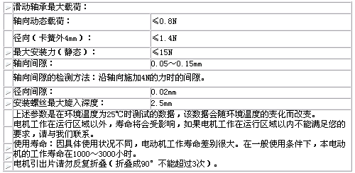 4/200704271042352482