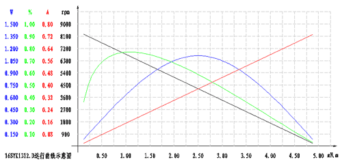 4/200704271103315365