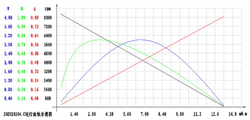 4/200704271402147374