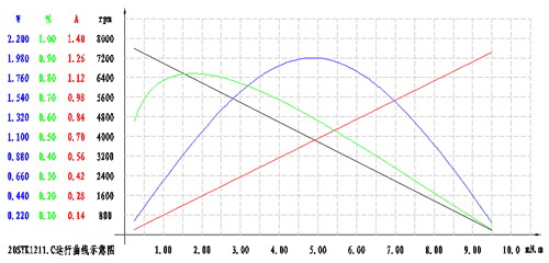 4/200704271432413305