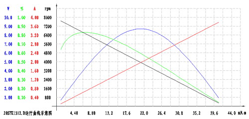 4/200704271500055051