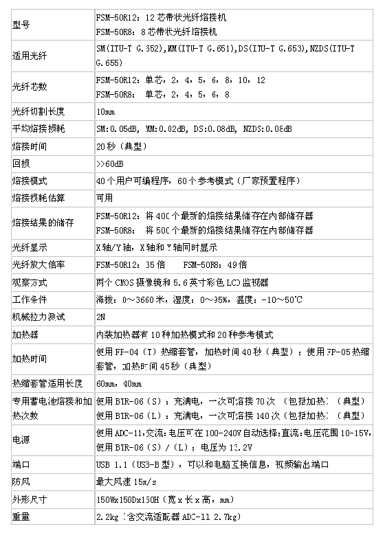 4/200704271500212531