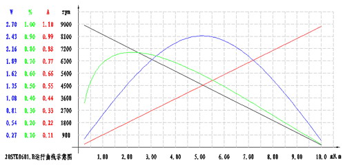 4/200704271509162016