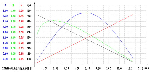 4/2007042810183085221