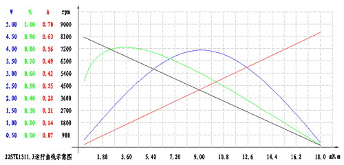 4/200704281031499983