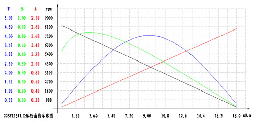 4/200704281059165910